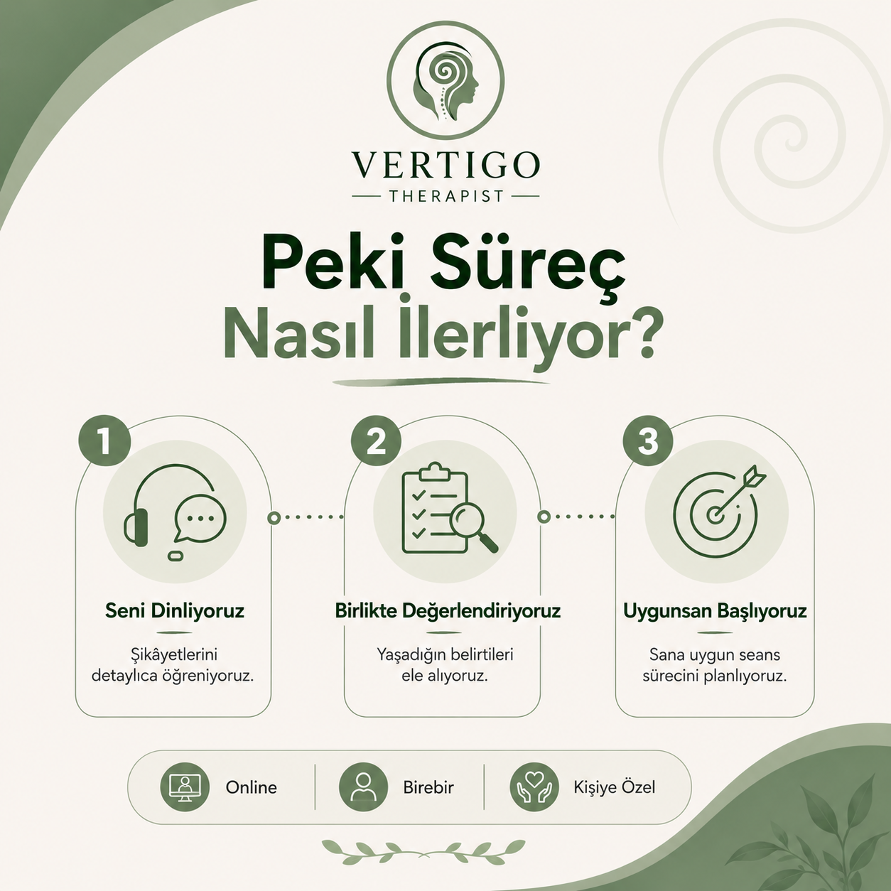 Online Vertigo Ön Değerlendirme